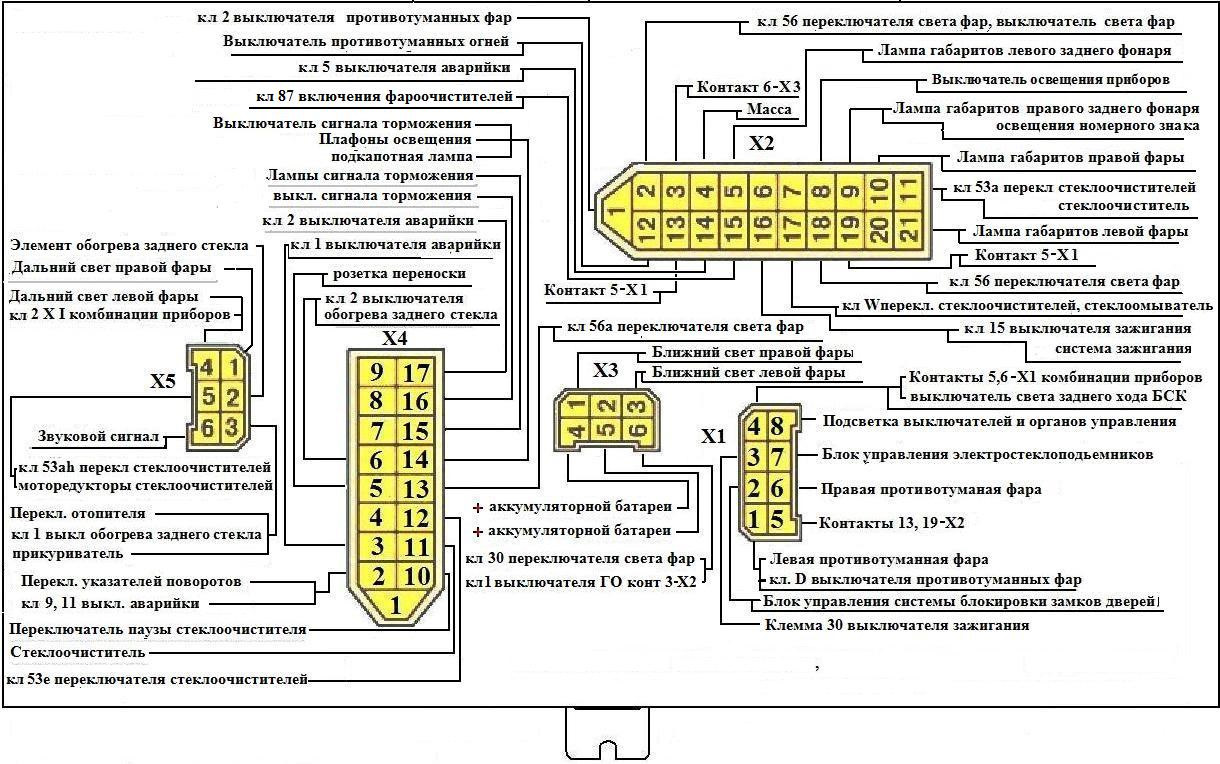 Предохранитель обогрева заднего стекла гранта. Распиновка блока света УАЗ Патриот. Схема блока управления светом УАЗ Патриот 2007. УАЗ Патриот блок приборов схема. Схема подключения блока управления светом УАЗ Патриот.