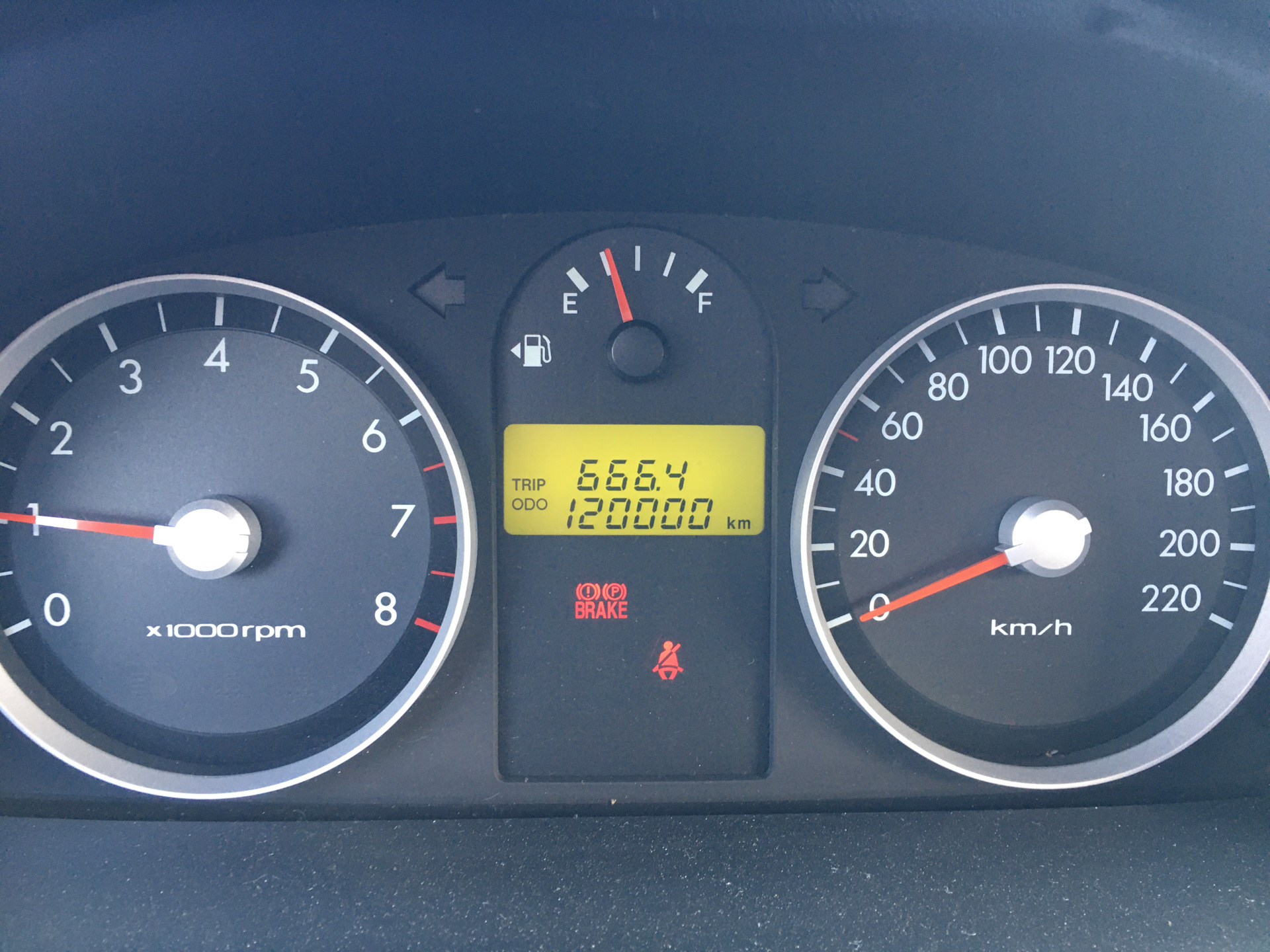 Гетц разгон. Hyundai getz расход топлива на 100 км. Что такое кнопка одометра митсубиси. Гетц разгон. Пересвет приборной панели хендай гетц.