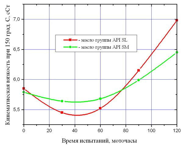 тойота аурис какое масло заливать в двигатель. cQAAAgILBuA 960. тойота аурис какое масло заливать в двигатель фото. тойота аурис какое масло заливать в двигатель-cQAAAgILBuA 960. картинка тойота аурис какое масло заливать в двигатель. картинка cQAAAgILBuA 960