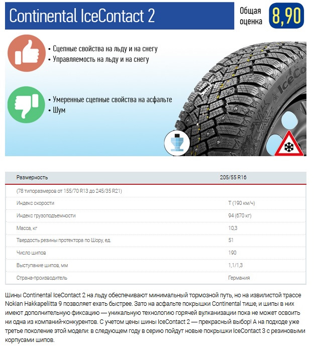 Nordman 8 тест. На шинах маркировка nordman-7. Nokian tyres nordman 7 suv. Nokian tyres nordman 8. Nordman 8 тест.