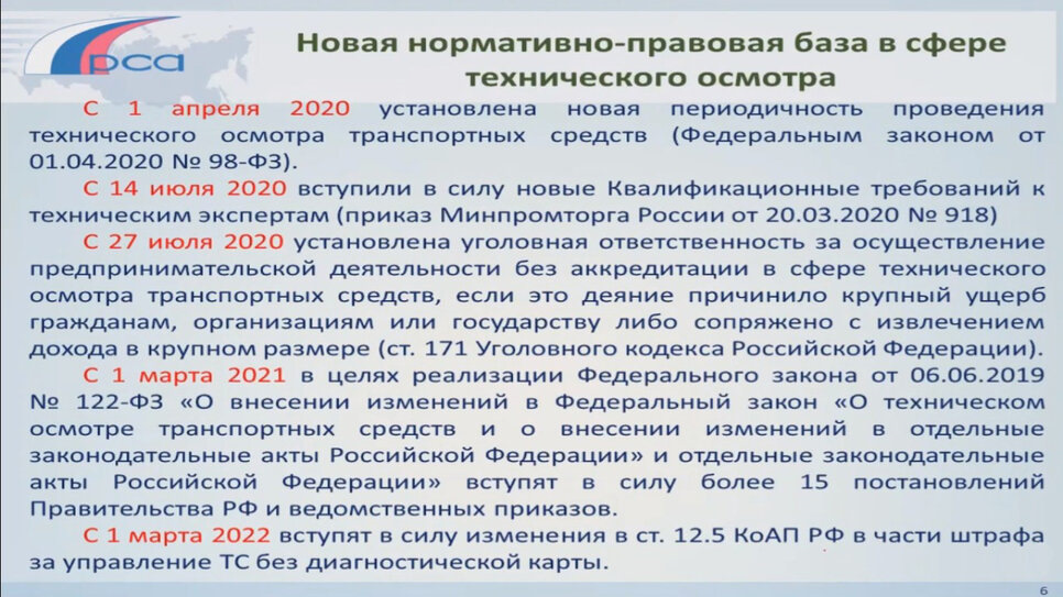 Контрольная работа по теме Отмена техосмотра в Украине 2022 года