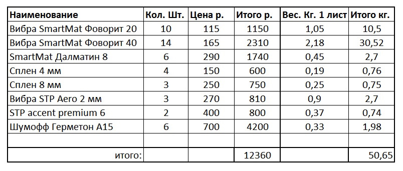 x trail ровный пол. Смотреть фото x trail ровный пол. Смотреть картинку x trail ровный пол. Картинка про x trail ровный пол. Фото x trail ровный пол