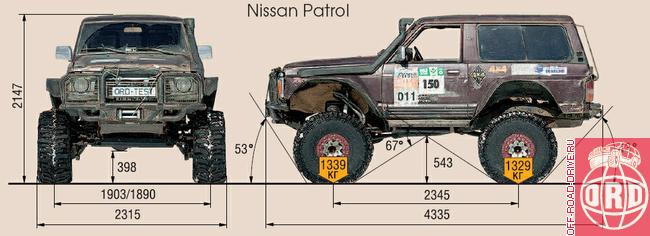 Nissan patrol чертеж