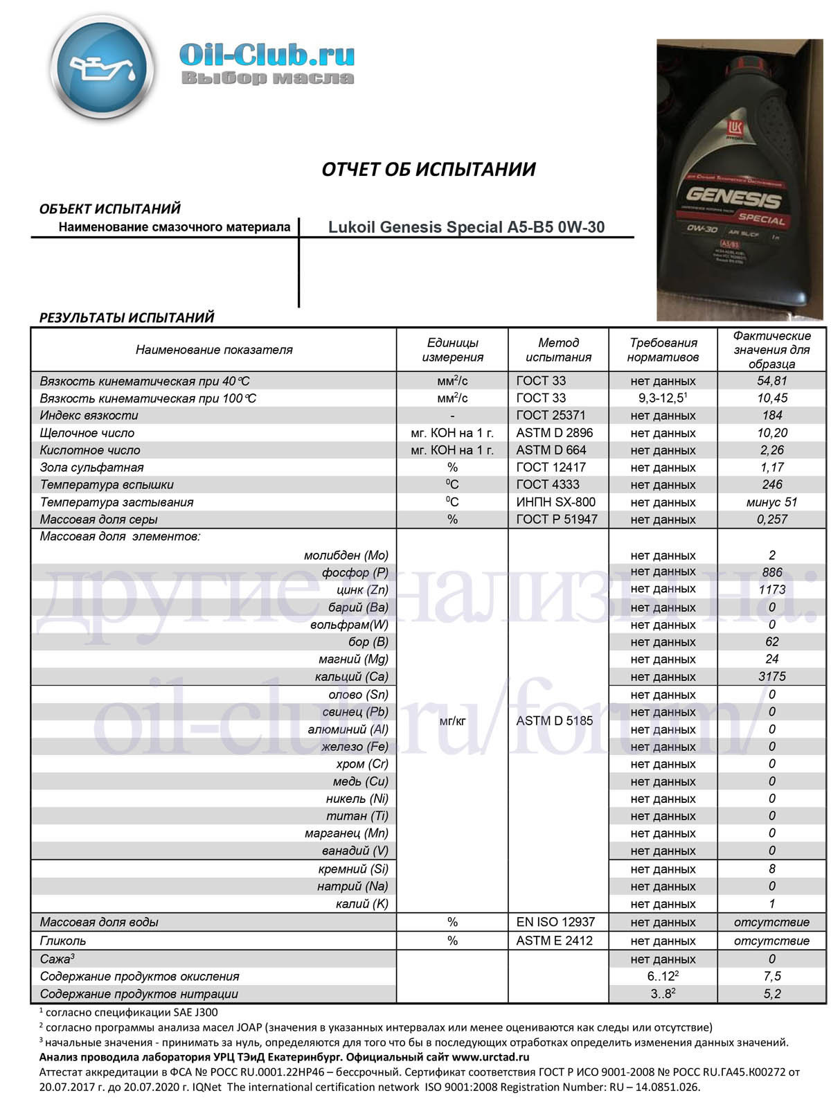 Генезис специал 0w30. Лукойл Genesis Special 0w-30. Lukoil Special 0w30 a5b5. Масло Лукойл 0w30 a5/b5. Lukoil Genesis Special a5/b5 0w-30 4л.