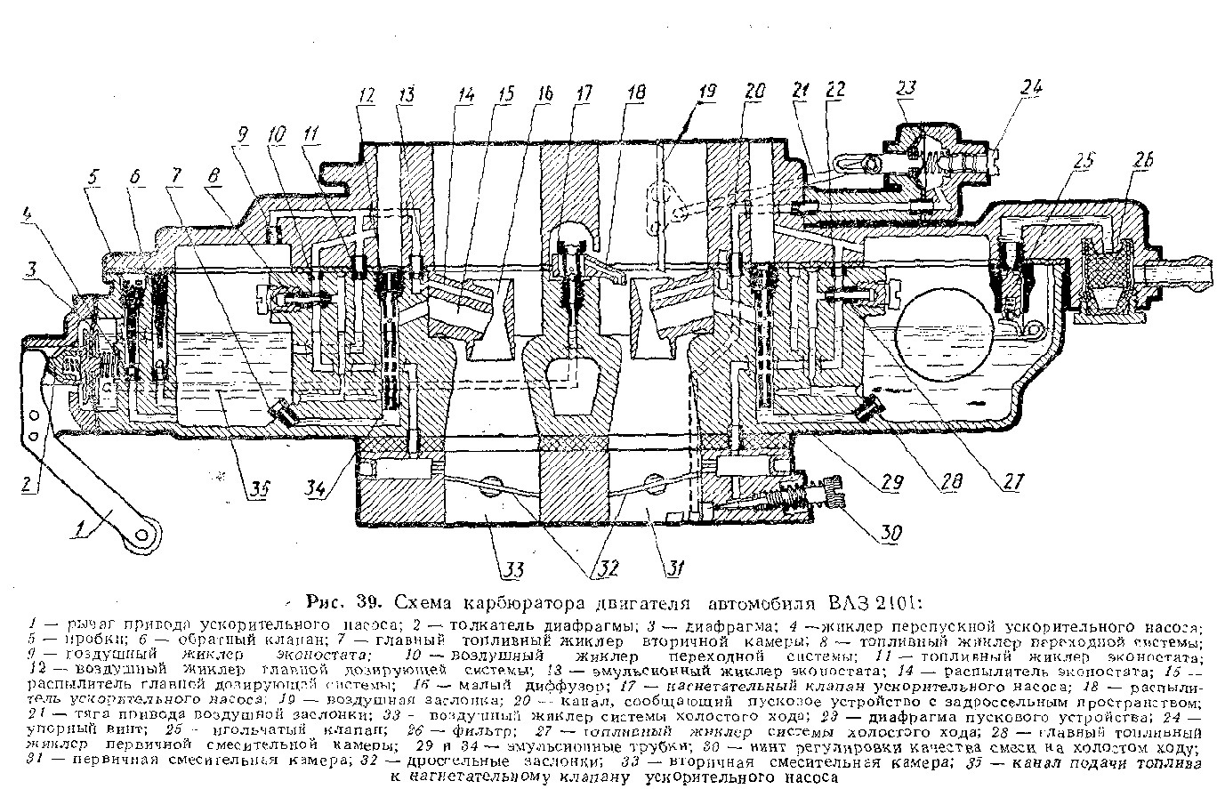 Схема карбюратора дааз