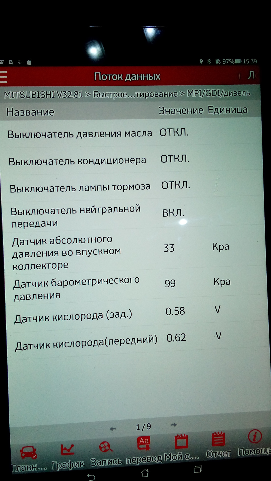 Параметры диагностики ДВС 4А91. Лаунч. — Mitsubishi Lancer X, 1,5 л ...