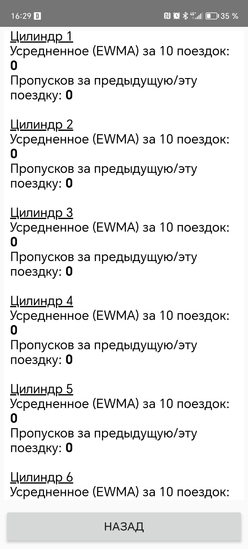 15 — Nissan Murano II