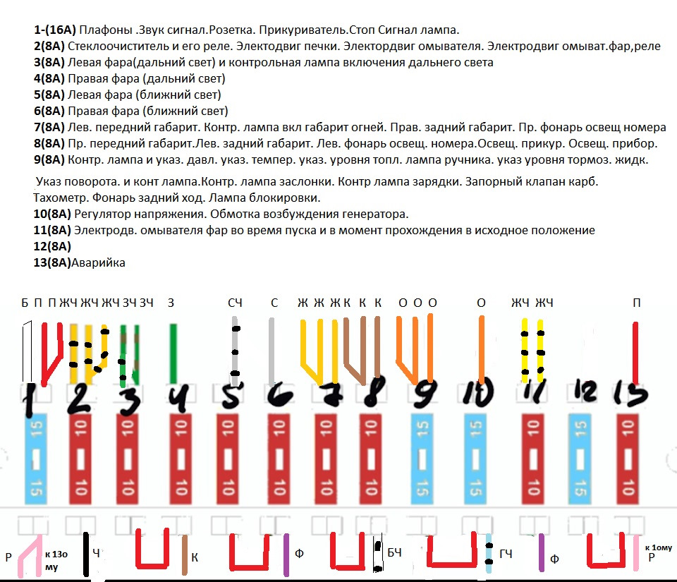 Схема предохранителей на лада гранта фл