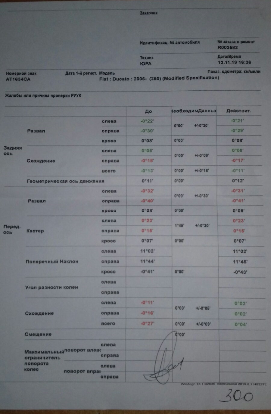 Развал схождение на фиат дукато своими руками