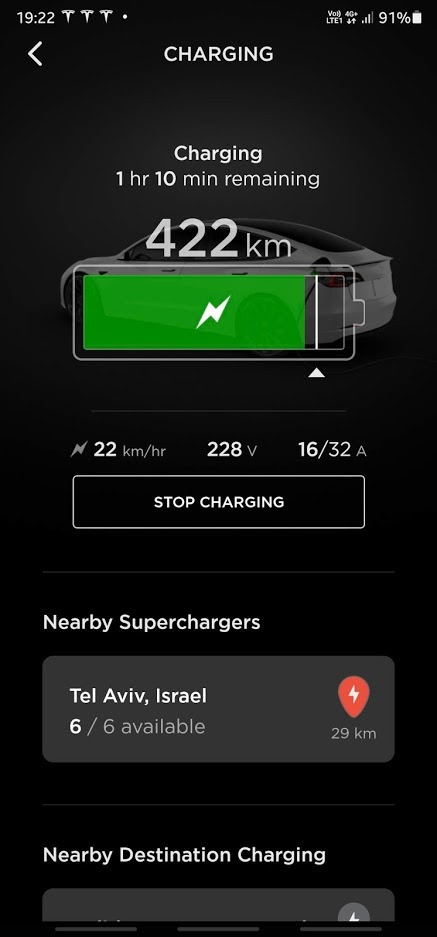 Фото в бортжурнале Tesla Model 3