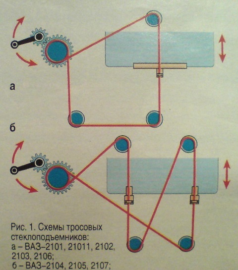 Бортовой журнал ВАЗ 21074 (2006 г.)