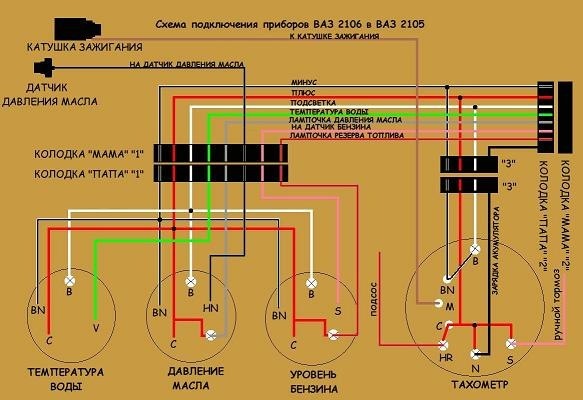 Распиновка тахометра