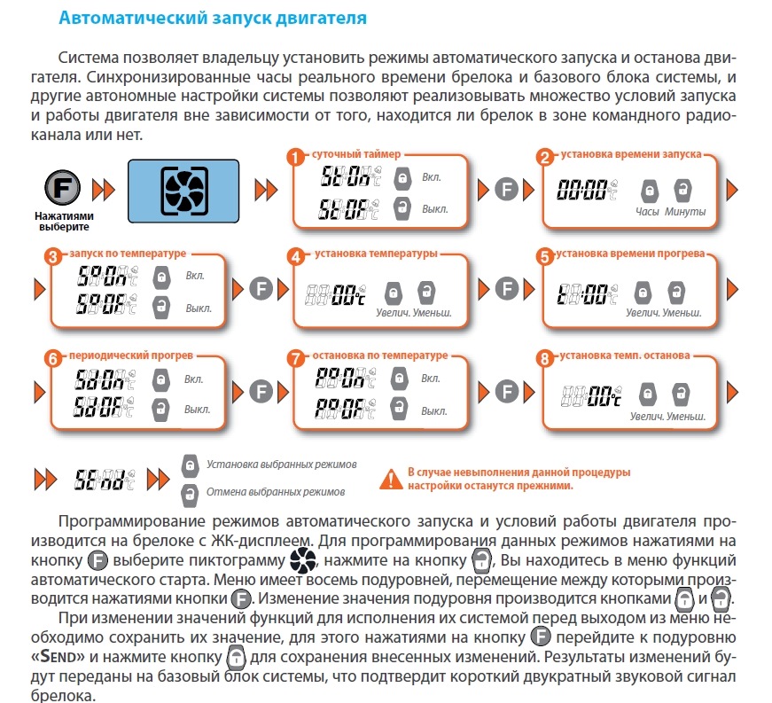 Пандора д 173 инструкция