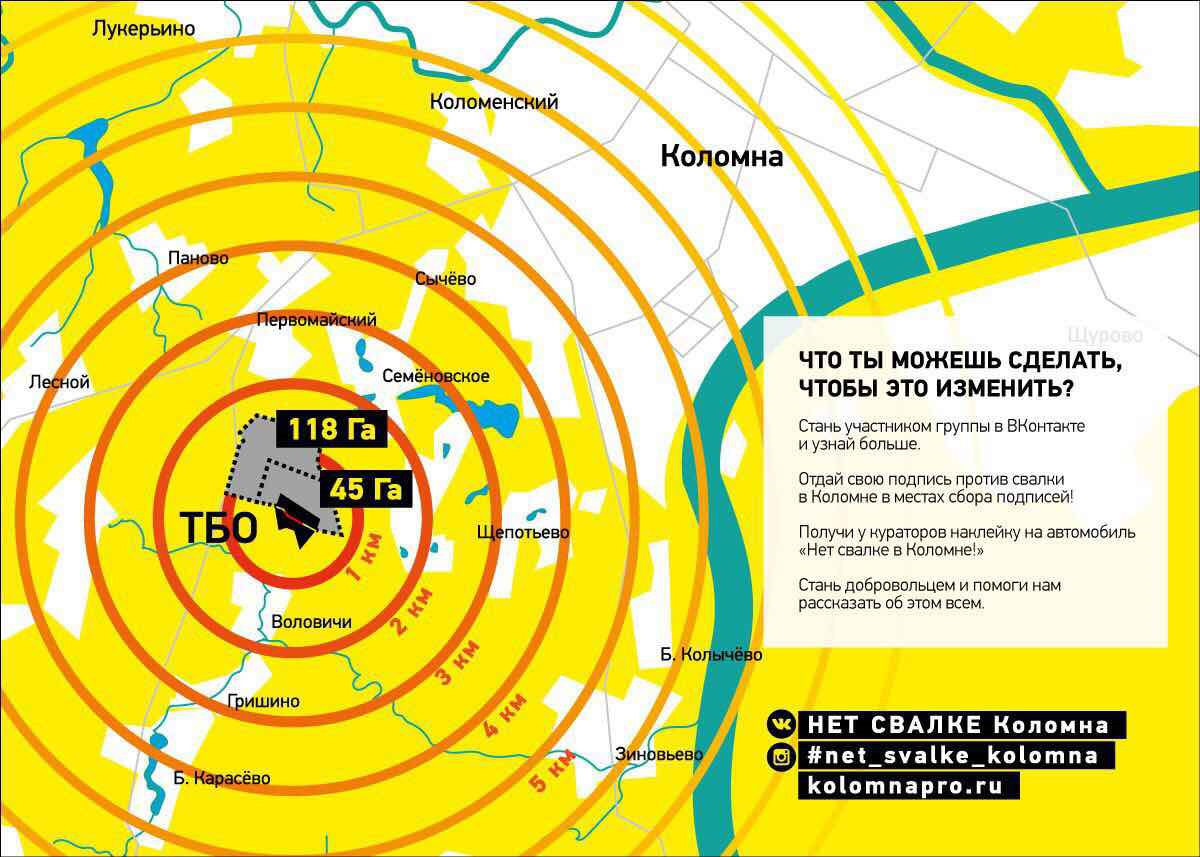 Остановки автобуса коломны