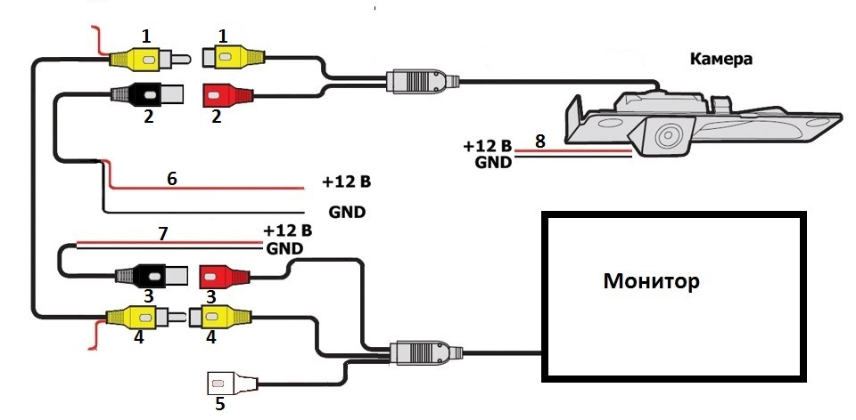 Как проверить камеру заднего хода. Схема соединения проводов камеры заднего вида. Схема подключения второй камеры видеорегистратора. Схема подкл камеры заднего вида. Схема включения камеры заднего хода.