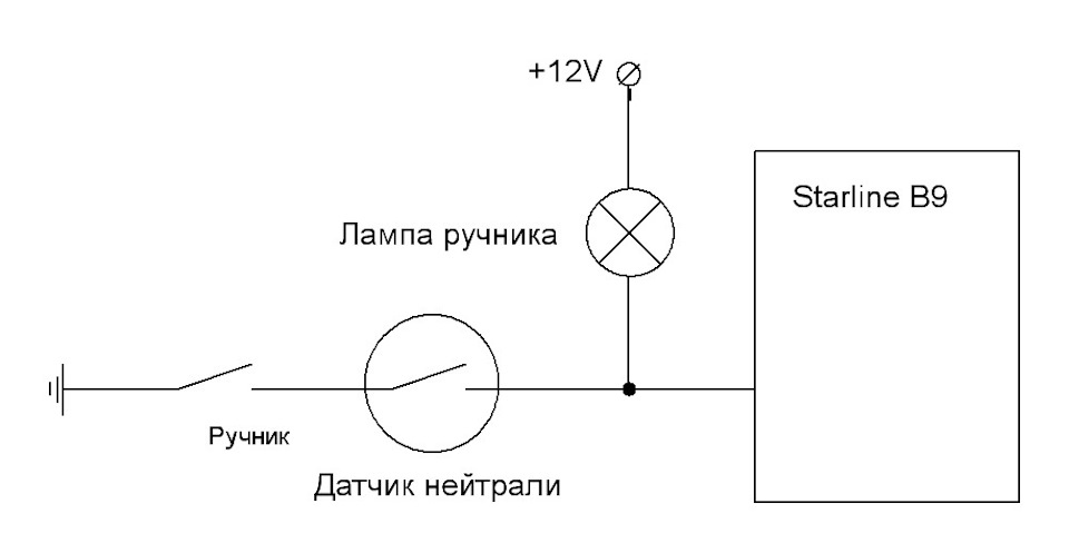 Подключение датчика нейтрали Датчик нейтралки - Lada 21099, 1,5 л, 1996 года тюнинг DRIVE2