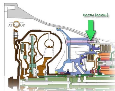 8hp90 на какие авто ставят. Смотреть фото 8hp90 на какие авто ставят. Смотреть картинку 8hp90 на какие авто ставят. Картинка про 8hp90 на какие авто ставят. Фото 8hp90 на какие авто ставят 8hp90 на какие авто ставят. Смотреть фото 8hp90 на какие авто ставят. Смотреть картинку 8hp90 на какие авто ставят. Картинка про 8hp90 на какие авто ставят. Фото 8hp90 на какие авто ставят