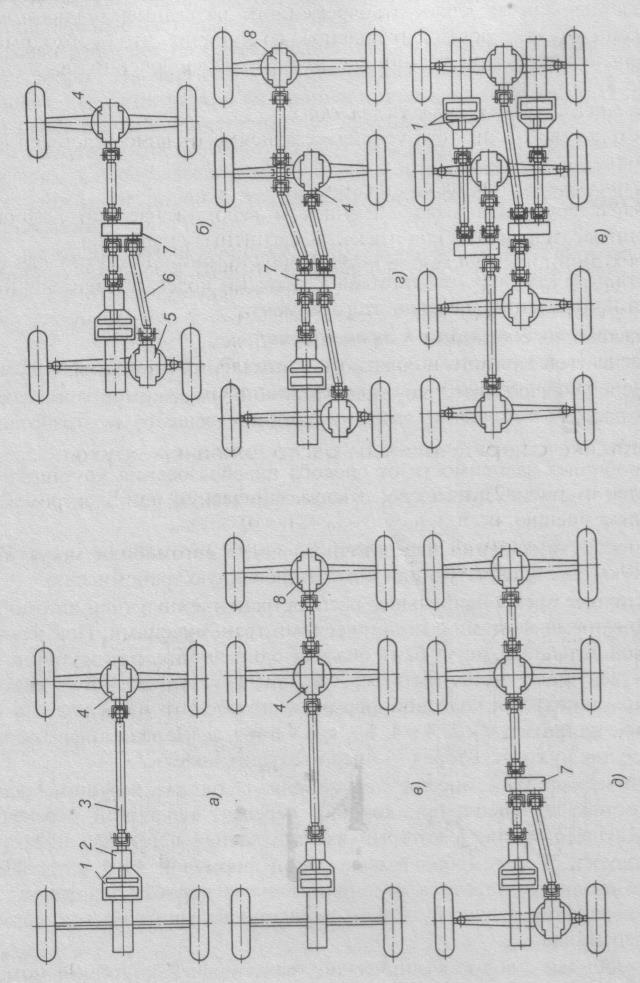 в какую сторону крутится карданный вал. Смотреть фото в какую сторону крутится карданный вал. Смотреть картинку в какую сторону крутится карданный вал. Картинка про в какую сторону крутится карданный вал. Фото в какую сторону крутится карданный вал в какую сторону крутится карданный вал. Смотреть фото в какую сторону крутится карданный вал. Смотреть картинку в какую сторону крутится карданный вал. Картинка про в какую сторону крутится карданный вал. Фото в какую сторону крутится карданный вал