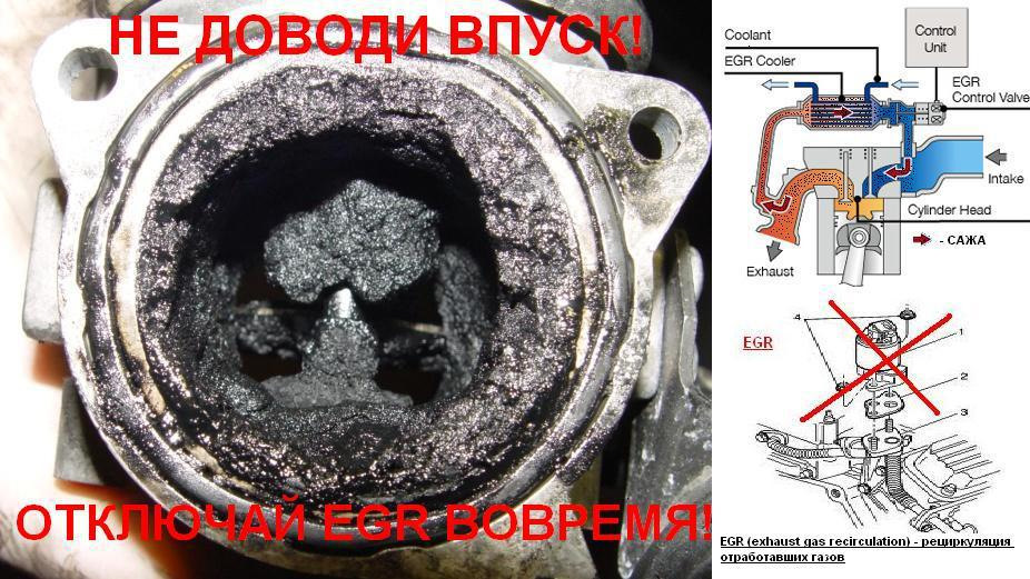 Как снять клапан егр