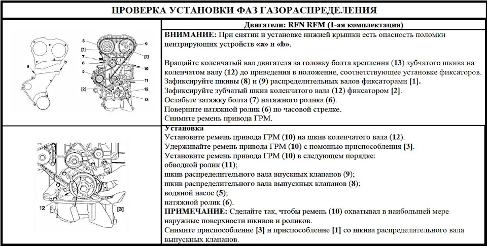 1g схема грм