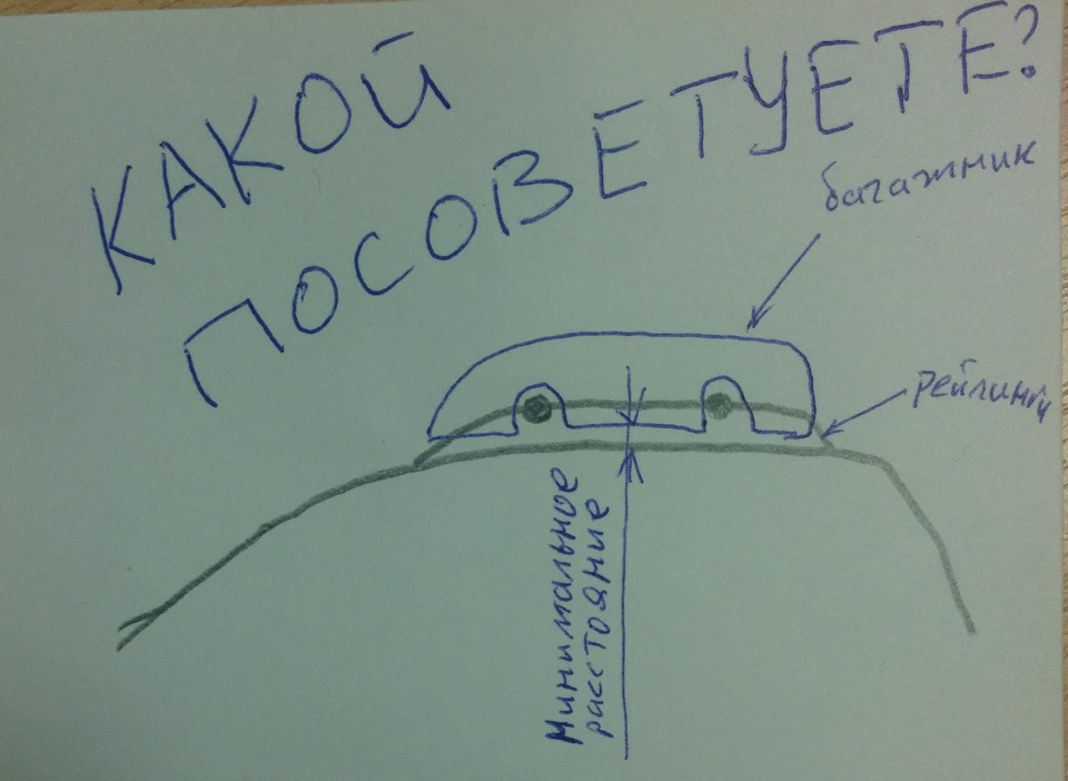Рисунок на багажнике автомобиля