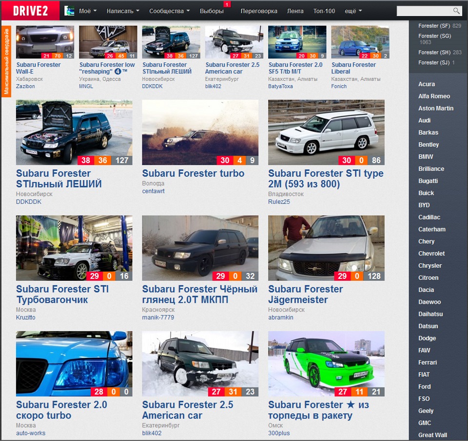 290128 Амортизатор Super Touring для MAZDA, TOYOTA SACHS | Запчасти на ...