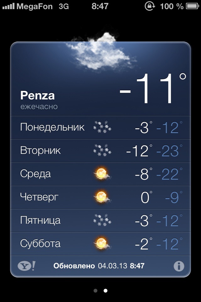 Сравнение погоды. Погода айфон. Погода в Москве на 14 дней. Приложение погода на айфон. Виджеты погоды на айфоне.