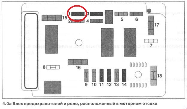Блок предохранителей ситроен с5 Ходовые огни - Citroen C5 (1G), 2 л, 2003 года аксессуары DRIVE2