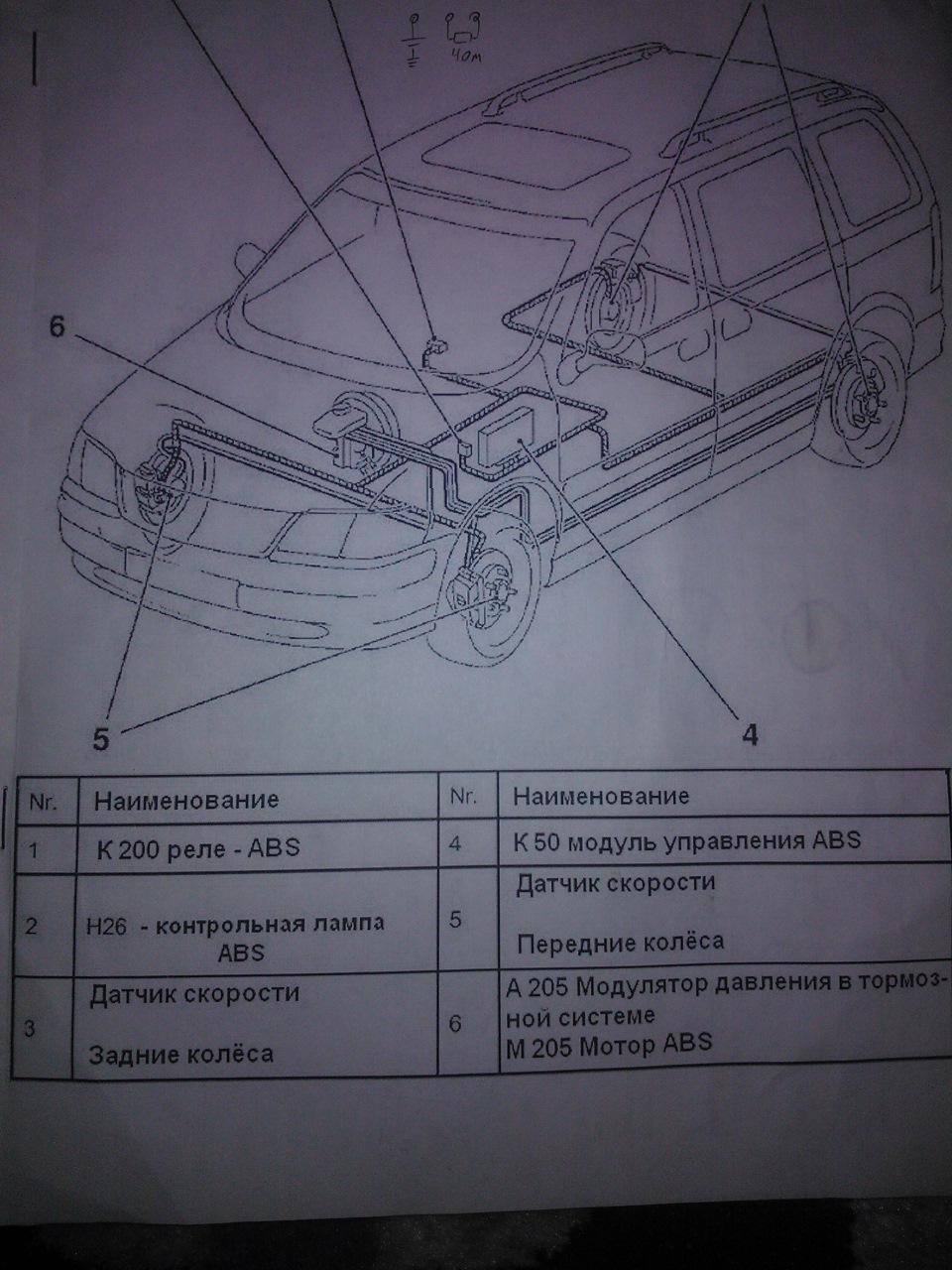 Загорается лампа АБС — Opel Sintra, 2,2 л, 1997 года | своими руками |  DRIVE2