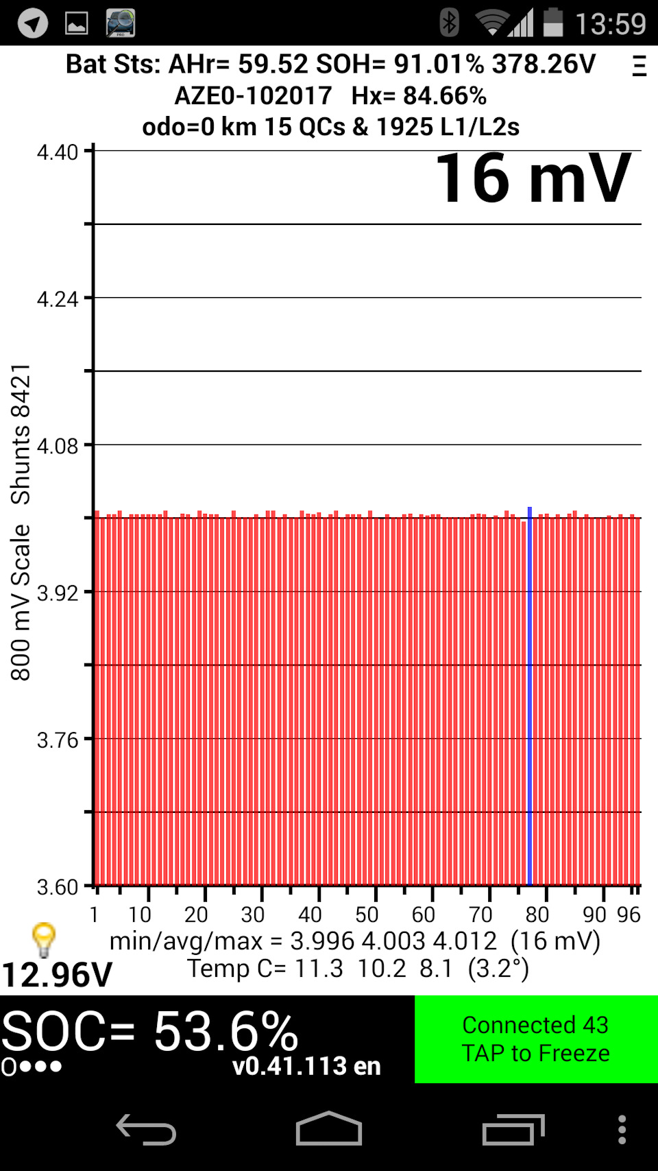 SOH как с Японии. 91 вернули. Hх пока нет. — Nissan Leaf (1G). Запчасти на фото: 0034012