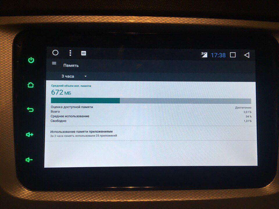 Android skoda Android skoda