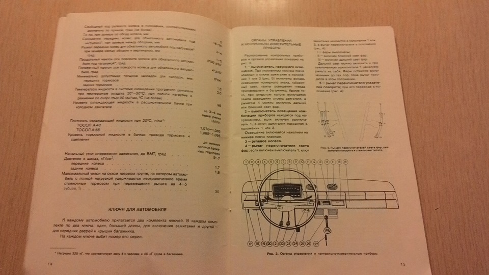 Фото в бортжурнале Lada 21013