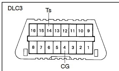 Лексус gs300 чек vsc что делать