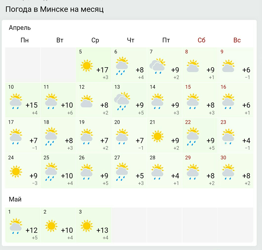 Архив погоды минск