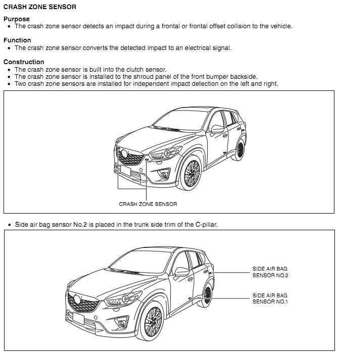 ca8c284s 960 Мазда cx5 как сбросить то