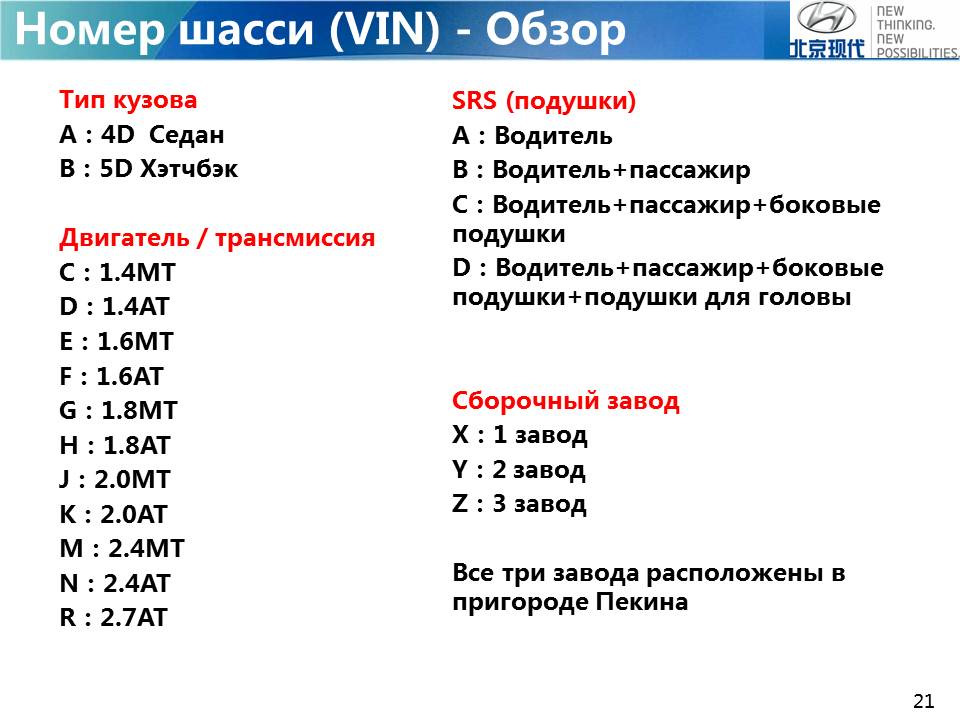 68.20 2 расшифровка