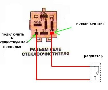 Принцип работы стеклоочистителя автомобиля заз шанс