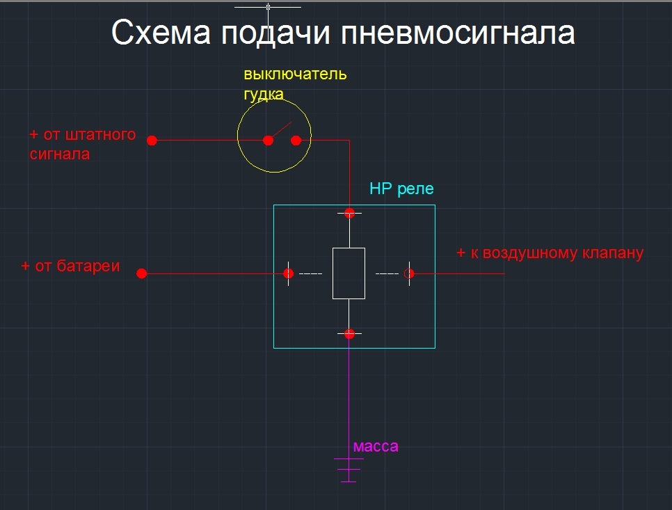 Схема подключения пневмосигнала