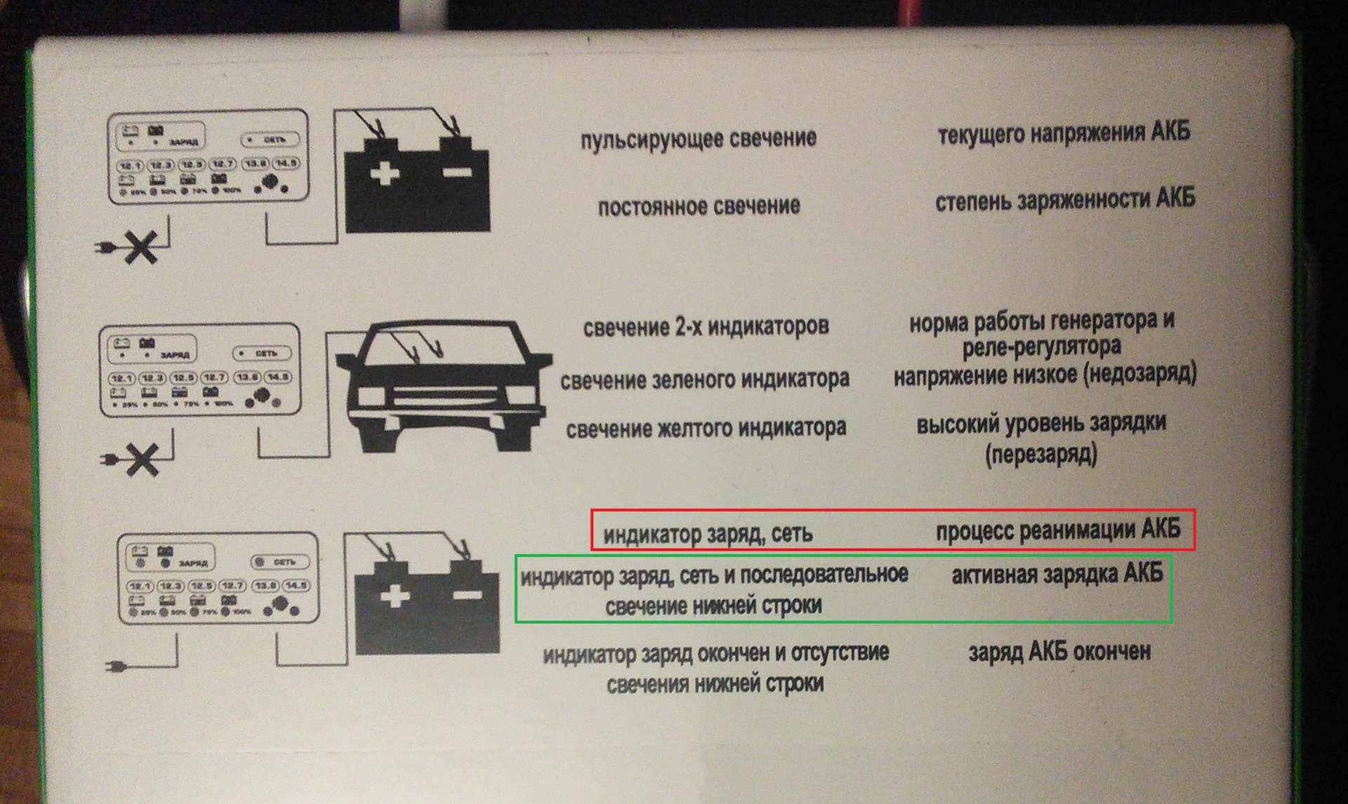 Т 1001а зарядное устройство схема