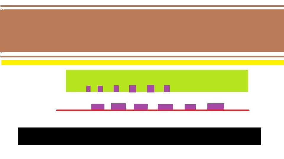 стоянка на тротуаре — Chery A5 Fora, 2 л, 2007 года | нарушение ПДД ...