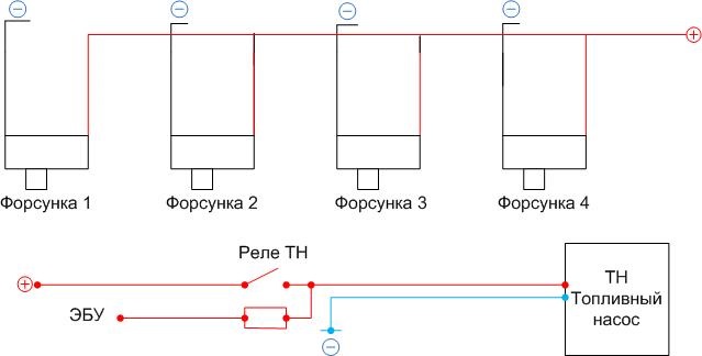 Стенд для промывки форсунок своими руками схема импульсов