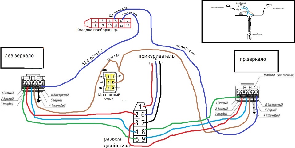 Распиновка зеркал приора 1