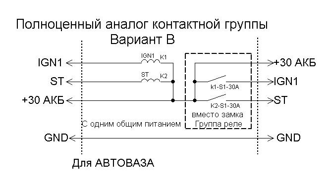 Ветеринарная помощь онлайн