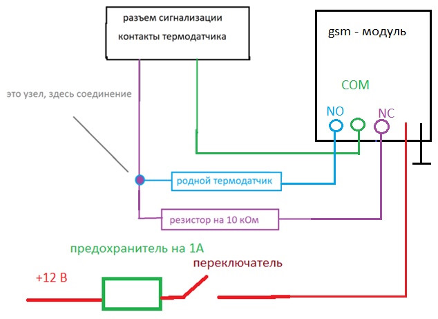 Автозапуск генератора, автоматика генератора