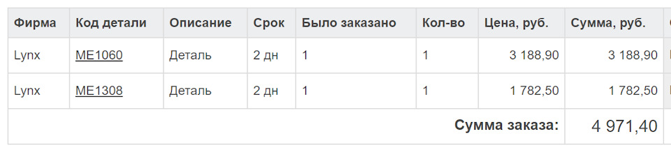 Цены красивые: правая — 3188р, левая — 1782р. (Для справки: в экзисте лункс-правая от 4.9 до 7.7тр стоит.) — Mazda 3 (1G) BK. Запчасти на фото: ME1060, ME1308
