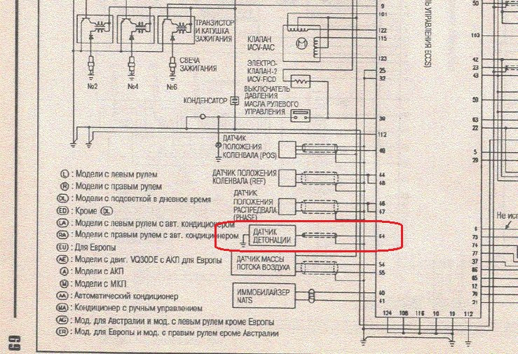 Nissan cefiro a32 схема предохранителей