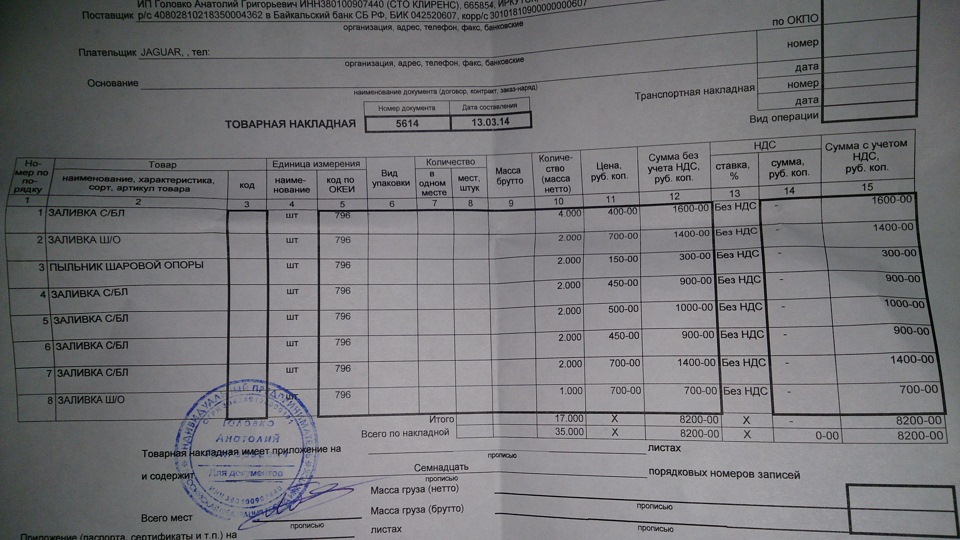 Торг 16 акт о списании товаров образец заполнения