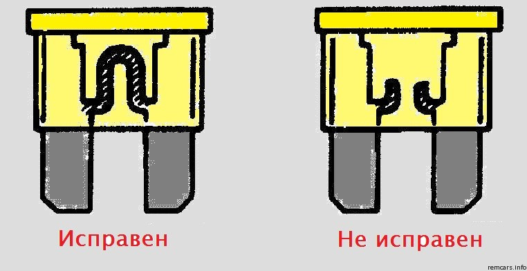 Предохранитель противотуманки камри 40