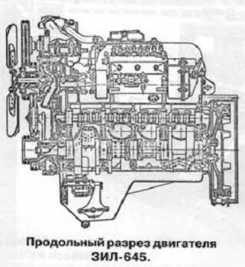 Двигатель зил 645 схема