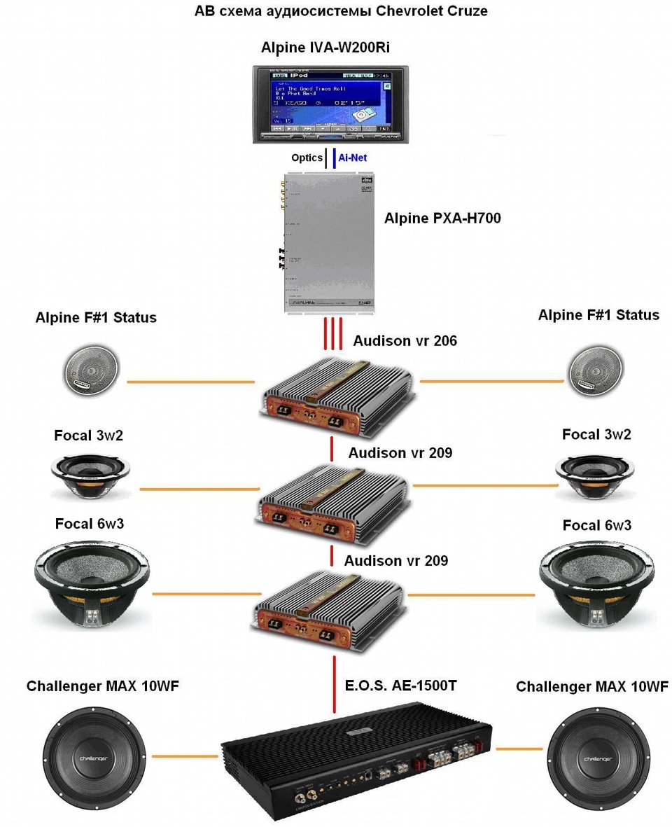 Alpine pxa h800 схема